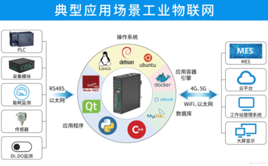 上海大學研發芯片鍵合新技術，顯著提升Micro LED顯示穩定與可靠性